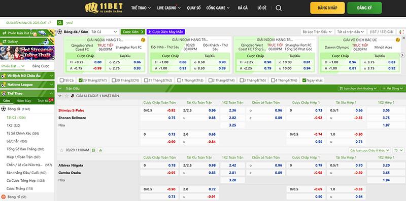 Cá cược anh em nên phân tích kèo , soi kèo trước khi tham gia